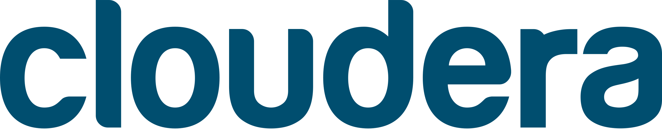 cloudera partner logo